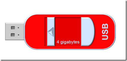 USB Memory Drive