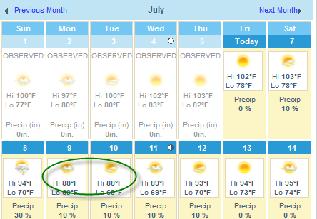 Weather