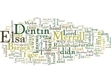 Wordle: Honor (unfinished)