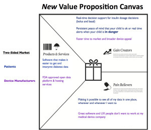 Tide pool value prop week 3
