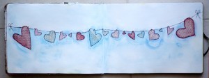 heats on a string