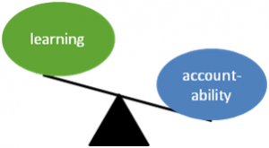 Learning v accountability