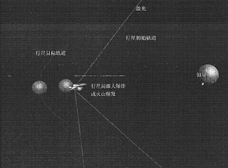 planet-kidnapping