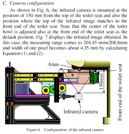 system2
