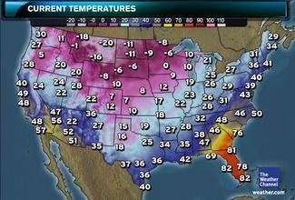Current Temperatures