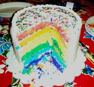 1 year blog birthday