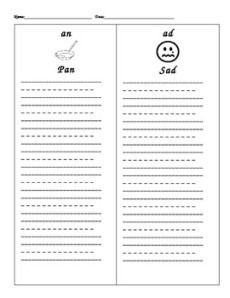 an ad writing sort