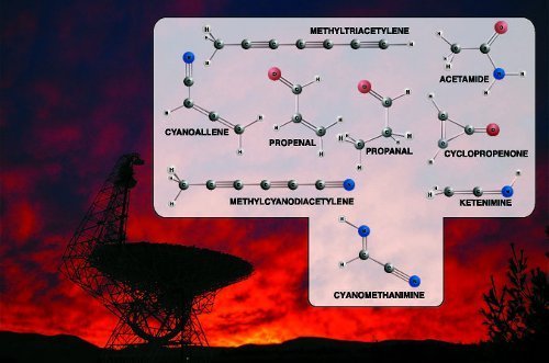 GBT_Molecules