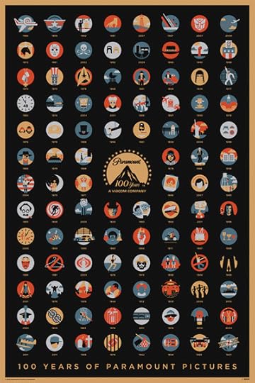 100 Years of Paramount Pictures Poster