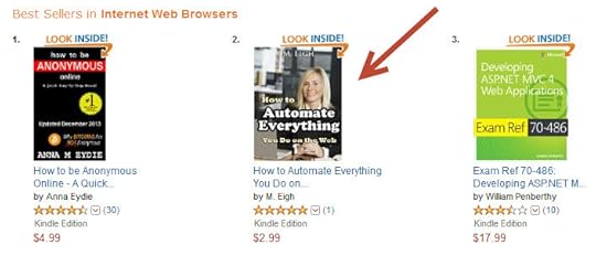 no_2_best_selling_automate