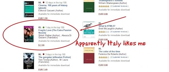 apparently italy likes me