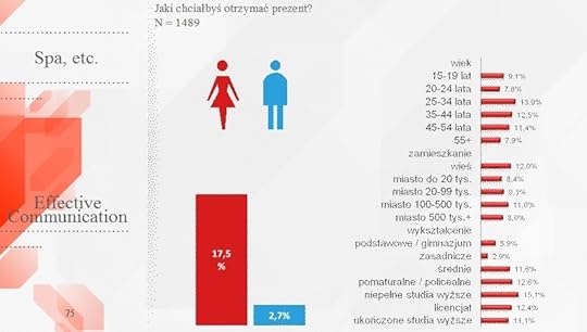Prezenty na gwiazdk�