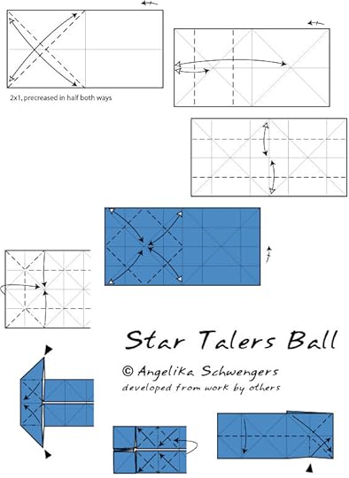 Star Talers Ball by Angelika Schwengers