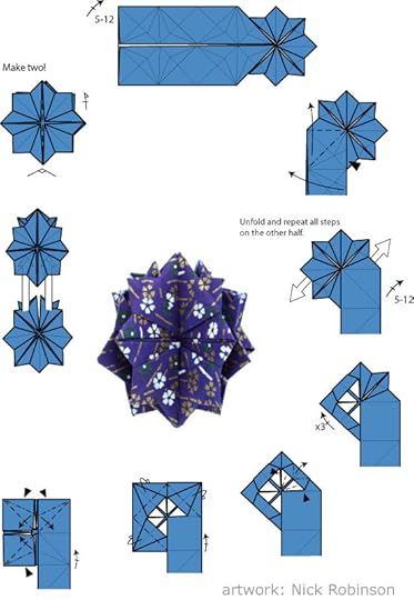 Star Talers Ball by Angelika Schwengers 2