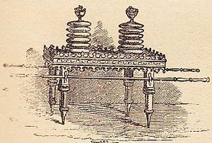 the Table of Shewbread of the Biblical Tabernacle