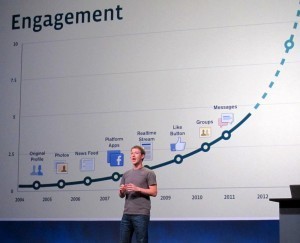 facebook zuckerberg