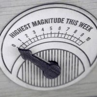 Create retro-looking dialplates to display streams of digital data from the Internet in just a few easy steps.