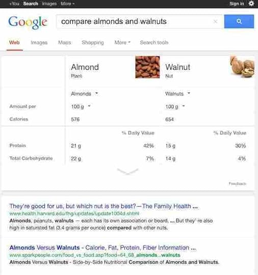 Google Compare Table