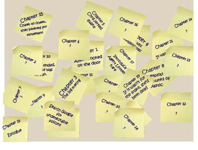 Using post-it notes for characters and timelines