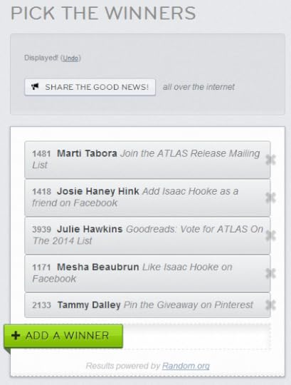 Rafflecopter Winners