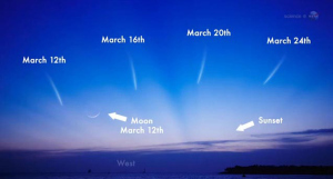732736main1_Panstarrs-Nasagraphic-673