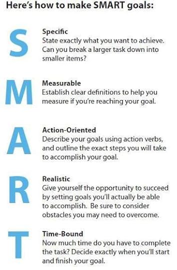 Smart_goals_1