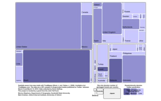 A Geography of Twitter