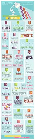 22-rules-of-successful-storytelling.jpeg (700×2732)