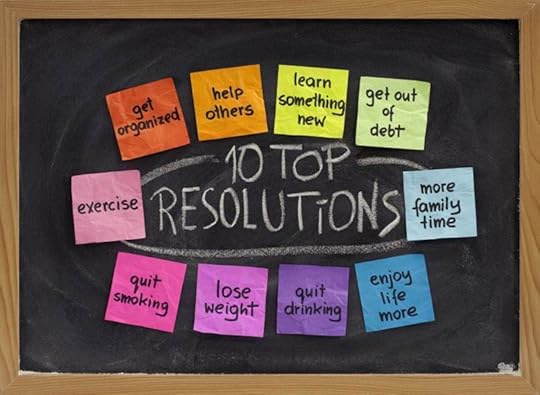 Resolutions