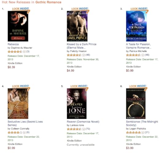 hot new releases romance, hot new releases sexy thrillers, best new romance books, best new romance authors