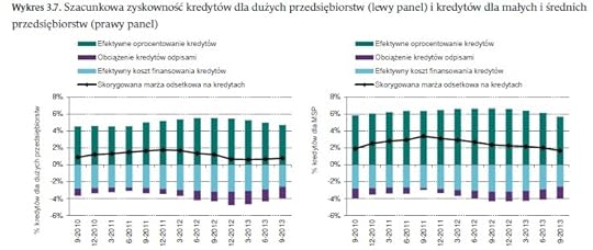 NBP raport o stabilno�ci