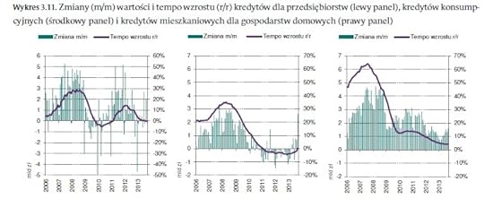 NBP raport o stabilno�ci