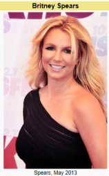 britney