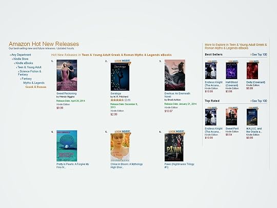 http://www.amazon.com/Saratoga-M-R-Pritchard-ebook/dp/B00H2P7W0W/ref=zg_bsnr_7006659011_2