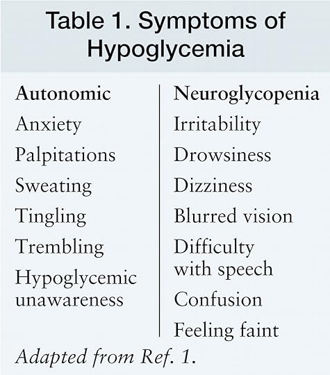 hypoglycemia symptoms
