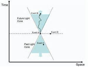 Click to visit the original post