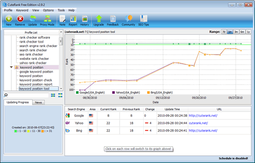 ranking-chart-multiple-search-engine-small