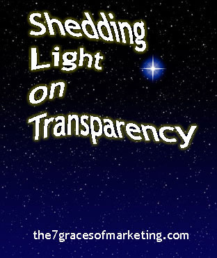 Shedding Light on Transparency