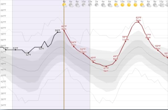 20140109-sonarvortex