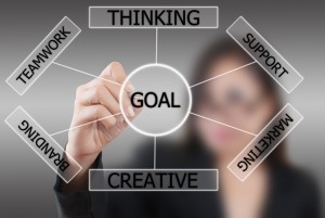 woman-setting-goals