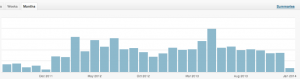 Screen Shot 2014-01-06 at 7.58.01 PM