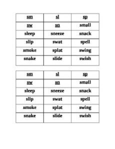 s blends