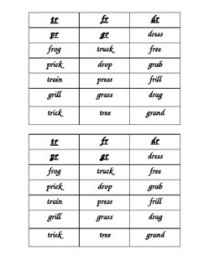 rblends