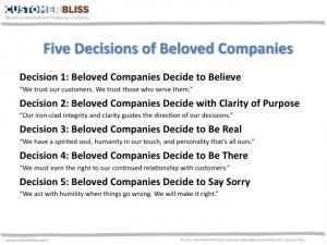 Five Decisions of Beloved Companies