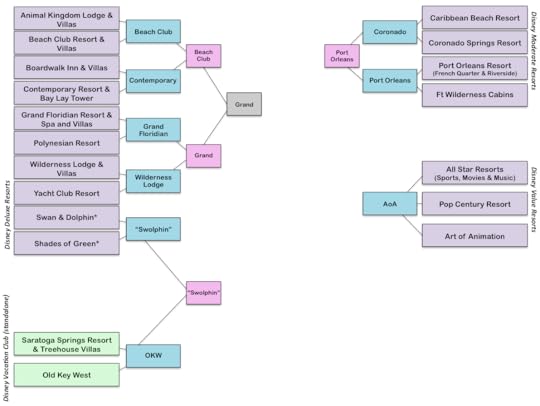 Screen Shot 2014-01-07 at 12.02.21 PM