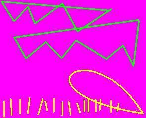 Post 65-Witnessing motivation