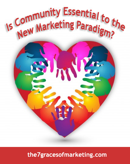 Is Community Essential to the New Marketing Paradigm?