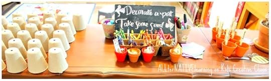 Five easy ways to throw and eco-friendly birthday party for kidsallternativelearning.com