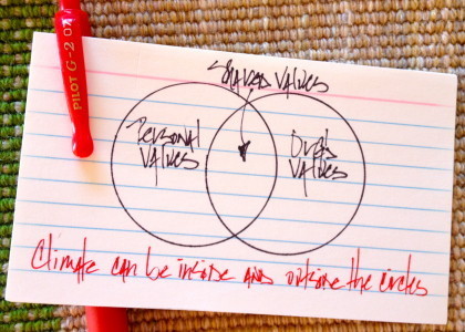 IMG_9643 Shared Values