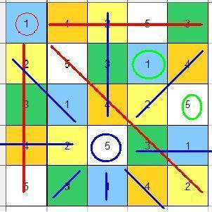  photo Bingo3_zpsbbffbd9b.jpg